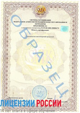 Образец сертификата соответствия (приложение) Ялта Сертификат ISO 22000